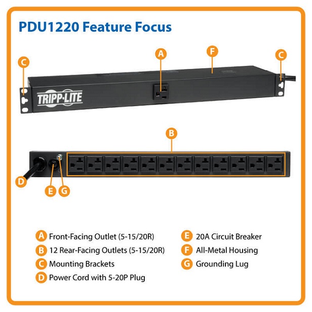 PDU1220 PDU MONOFOSICO BOSICO 2 4KW  20A 120V PARA INSTALACI8N HORIZONT